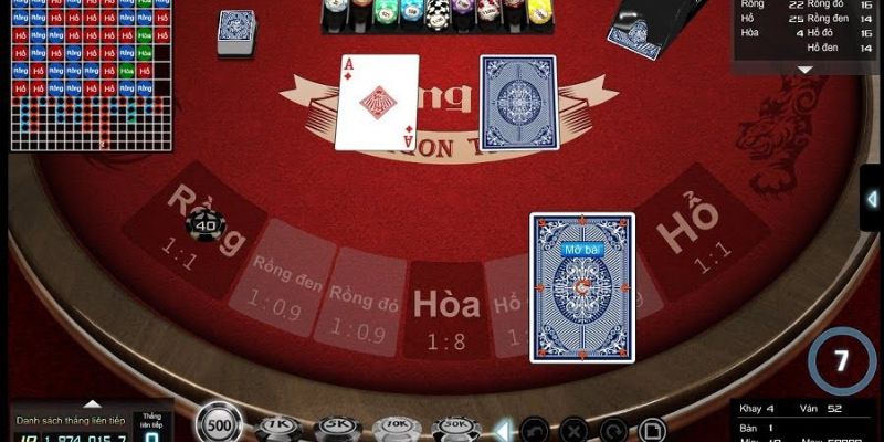 Nên chọn hình thức cược Rồng Hồ Kubet77 chuẩn xác để tăng tỷ lệ thắng